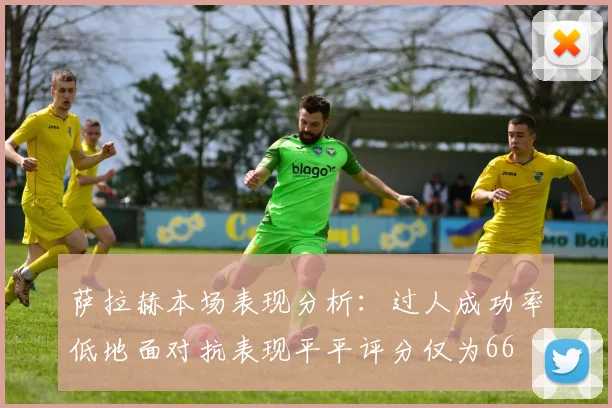 萨拉赫本场表现分析：过人成功率低地面对抗表现平平评分仅为66